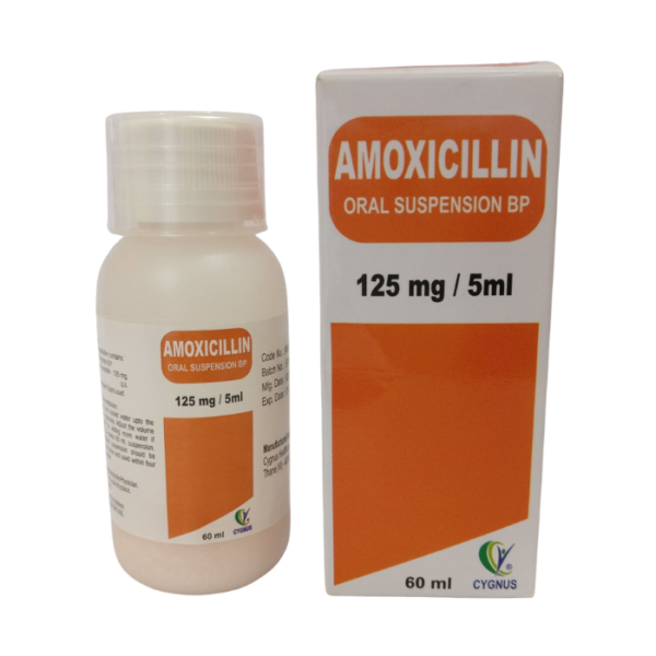 AMOXICILLIN 125 MG